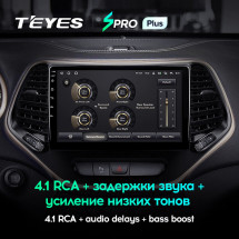 Штатная магнитола Teyes SPRO Plus 6/128 Jeep Cherokee 5 KL (2014-2018)