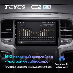 Штатная магнитола Teyes CC2 Plus 4/32 Dodge Ram 4 DJ DS (2013-2019) F2