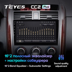 Штатная магнитола Teyes CC2 Plus 4/64 Mazda CX-9 TB (2006-2016)