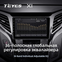 Штатная магнитола Teyes X1 4G 2/32 Hyundai i40 (2011-2019)