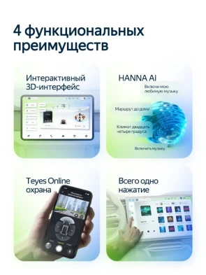 Штатная магнитола Teyes CC4L 6/64 Mitsubishi Outlander 2 (2005-2011) Декор Тип-B