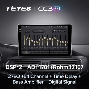 Штатная магнитола Teyes CC3 2K 4/64 Changan Kaicene F70 (2019-2023)