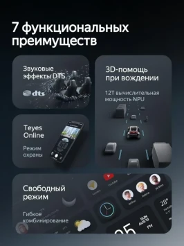 Штатная магнитола Teyes CC4 Pro 360 8/128 Toyota Levin 2 E210 (2019-2020) Тип-A