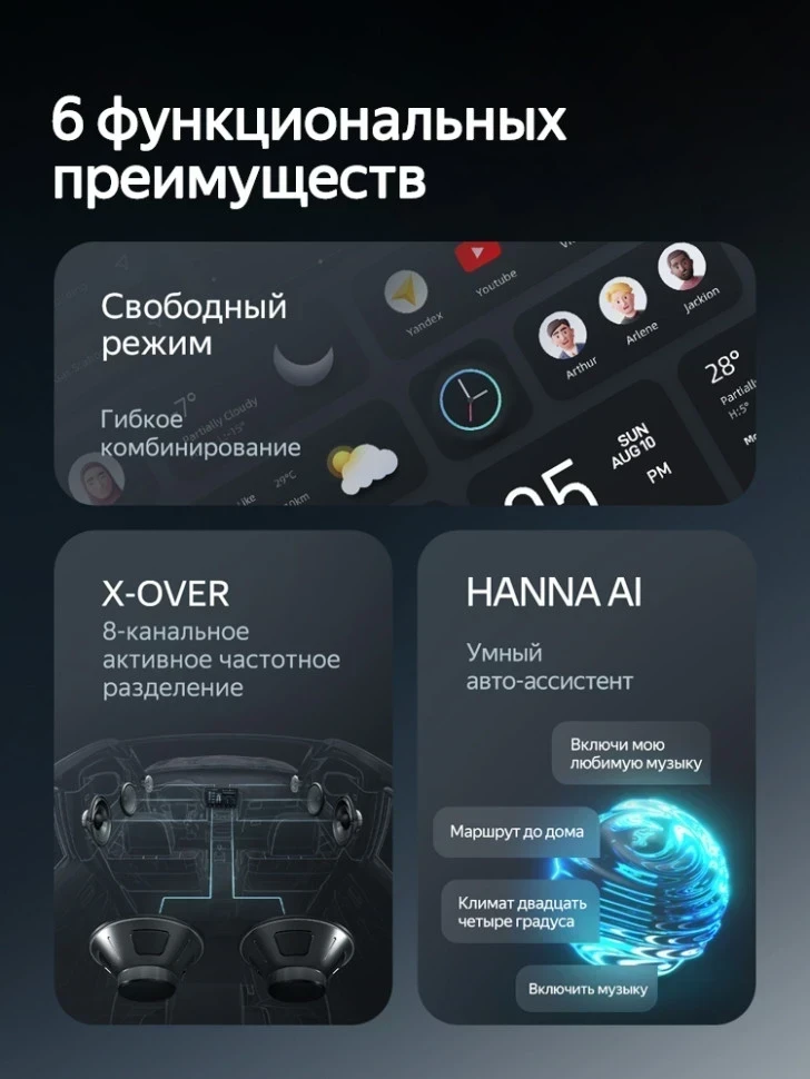 Штатная магнитола Teyes CC4 360 6/64 Lexus NX (2017-2021) F1