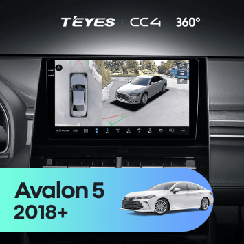 Штатная магнитола Teyes CC4 360 8/128 Toyota Avalon 5 XX50 (2018-2026) F1