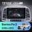 Штатная магнитола Teyes CC4 Pro 12/256 Hyundai Santa Fe 2 (2006-2012) (Серебро)