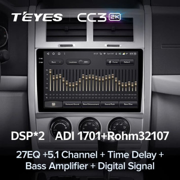 Штатная магнитола Teyes CC3 2K 360 6/128 Jeep Liberty 2 KK (2007-2012)