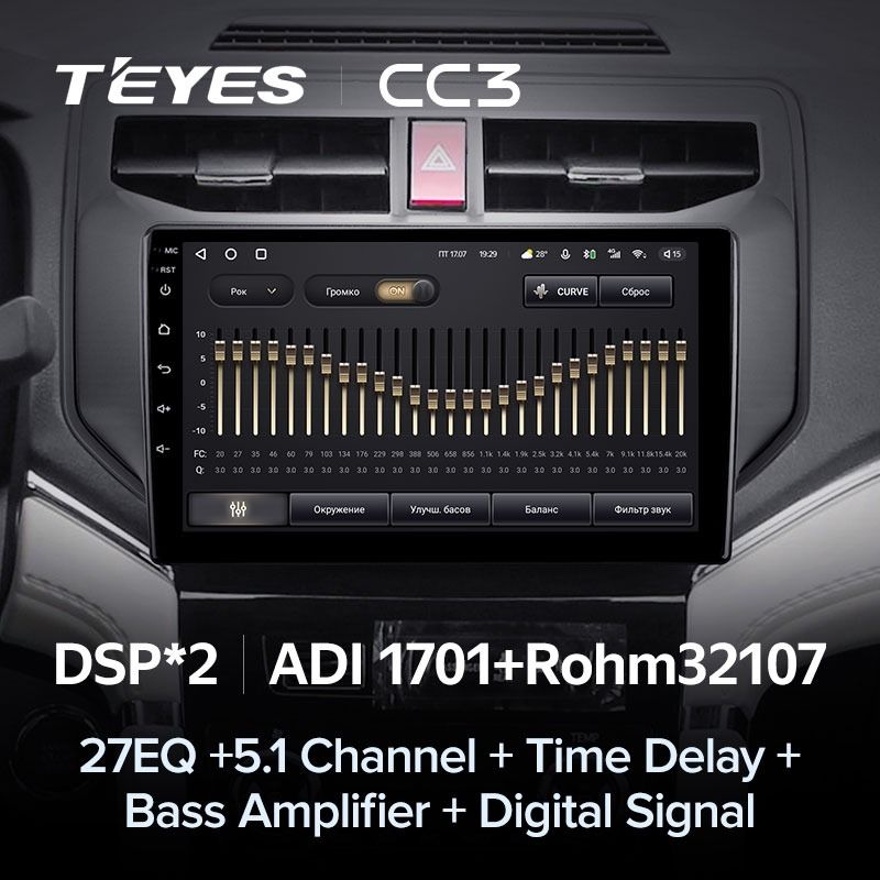 Штатная магнитола Teyes CC3 4/32 Toyota Rush (2017-2020)