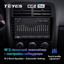 Штатная магнитола Teyes CC2 Plus 6/128 Dodge Caliber PM (2009-2013)
