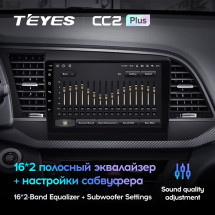 Штатная магнитола Teyes CC2 Plus 6/128 Hyundai Elantra 6 (2015-2018) Тип-A