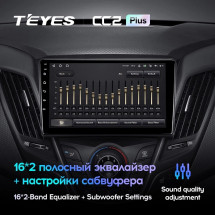 Штатная магнитола Teyes CC2 Plus 6/128 Hyundai Veloster FS (2011-2017) Тип-А