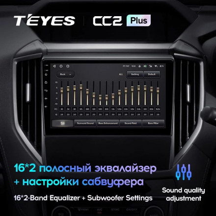 Штатная магнитола Teyes CC2 Plus 4/64 Subaru Forester 5 (2018-2021)