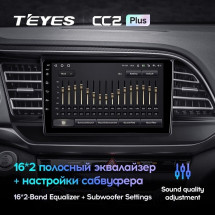 Штатная магнитола Teyes CC2 Plus 6/128 Hyundai Elantra 6 (2018-2020) Тип-A