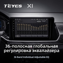 Штатная магнитола Teyes X1 4G 2/32 Volkswagen Polo Mk6 (2020-2022) F3