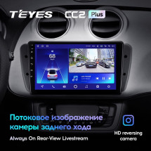 Штатная магнитола Teyes CC2 Plus 4/32 Seat Ibiza 6J (2008-2015)