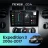 Штатная магнитола Teyes CC4 6/64 Ford Expedition 3 U3242 U3542 U324 U354 (2006-2017)