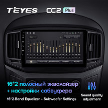 Штатная магнитола Teyes CC2 Plus 6/128 Hyundai H1 2 (2017-2018)