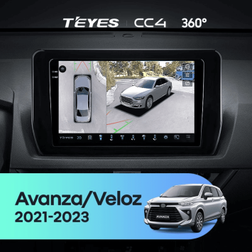 Штатная магнитола Teyes CC4 360 8/128 Toyota Avanza Veloz (2021-2023)