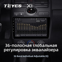 Штатная магнитола Teyes X1 4G 2/32 Lada Priora 1 (2007-2013) F1