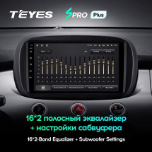 Штатная магнитола Teyes SPRO Plus 4/64 Fiat 500X (2014-2020)