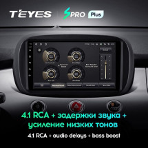 Штатная магнитола Teyes SPRO Plus 4/64 Fiat 500X (2014-2020)