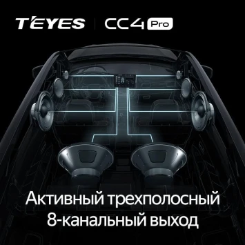 Штатная магнитола Teyes CC4 Pro 8/128 Nissan Rogue 2 (2013-2021) F4 климат контроль Тип-AB с кнопками