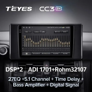 Штатная магнитола Teyes CC3 2K 360 6/128 Toyota Land Cruiser 300 (2021-2023)