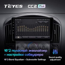 Штатная магнитола Teyes CC2 Plus 6/128 Hyundai H1 TQ (2007-2015)