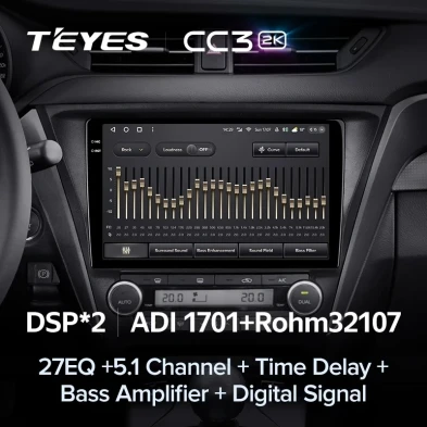 Штатная магнитола Teyes CC3 2K 4/64 Toyota Avensis 3 (2015-2018) F2