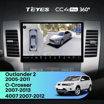 Штатная магнитола Teyes CC4 Pro 360 12/256 Peugeot 4007 (2007-2012) F1 Тип-B (11")