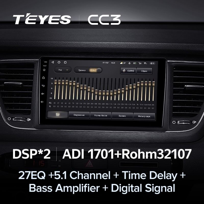 Штатная магнитола Teyes CC3 4/32 Kia Carnival YP (2014-2021) F1 Тип-B