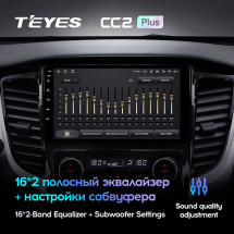 Штатная магнитола Teyes CC2 Plus 6/128 Mitsubishi L200 5 (2015-2019) климат контроль F2