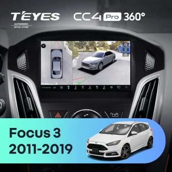 Штатная магнитола Teyes CC4 Pro 360 8/128 Ford Focus 3 (2011-2019)