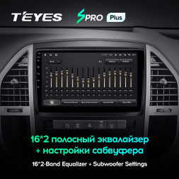 Штатная магнитола Teyes SPRO Plus 4/32 Mercedes-Benz Vito 3 W447 (2014-2020)