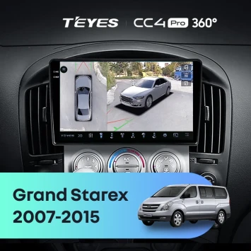 Штатная магнитола Teyes CC4 Pro 360 8/128 Hyundai Grand Starex (2007-2015) F1