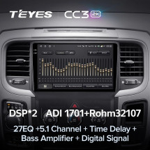 Штатная магнитола Teyes CC3 2K 4/64 Dodge Ram 4 DJ DS (2013-2019) F2