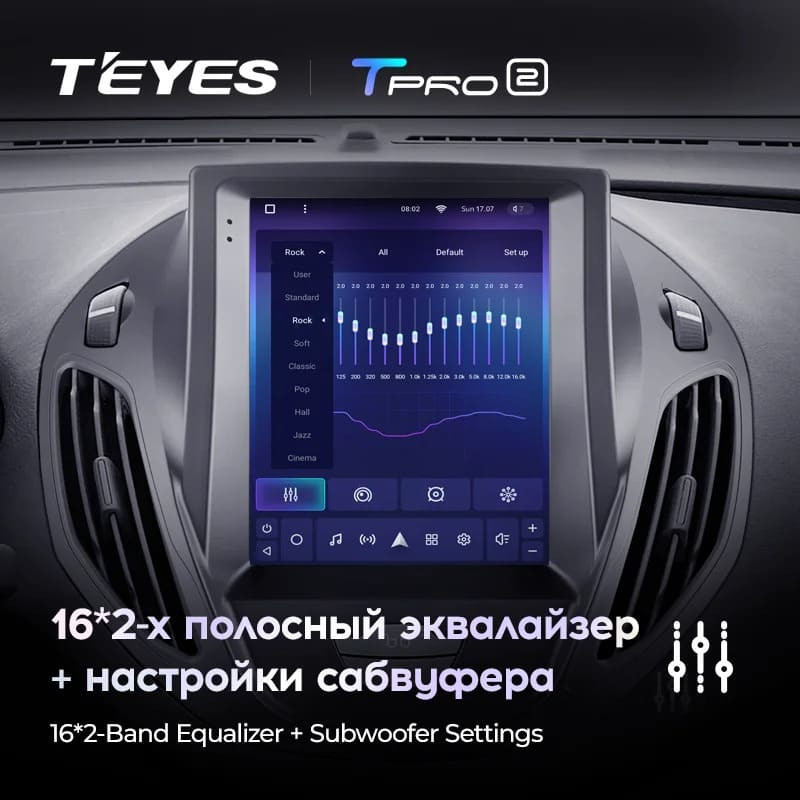Штатная магнитола Tesla style Teyes TPRO 2 6/128 Ford Tourneo Transit (2012-2023)