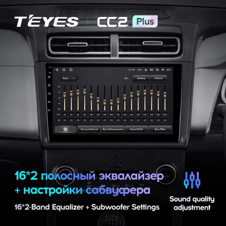 Штатная магнитола Teyes CC2L Plus 1/16 Hyundai Creta 2 2021+ (глянец) F2