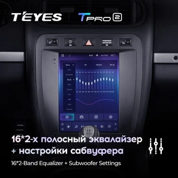 Штатная магнитола Tesla style Teyes TPRO 2 4/64 Porsche Cayenne 1 9PA (2002-2010)