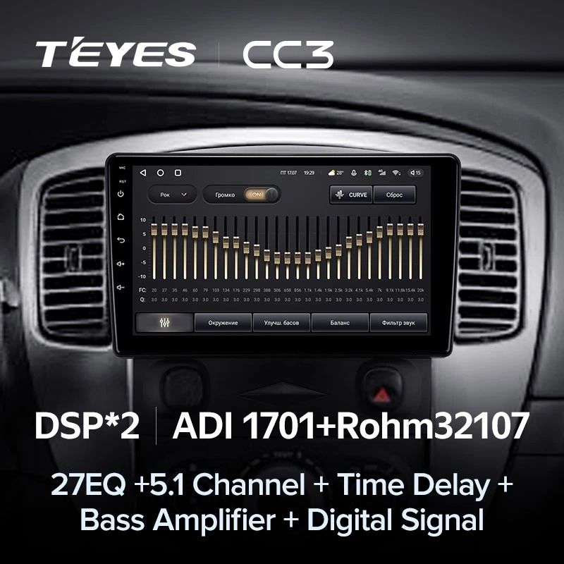 Штатная магнитола Teyes CC3 4/32 Ford Escape (2007-2012)