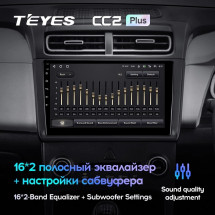 Штатная магнитола Teyes CC2L Plus 2/32 Hyundai Creta 2 2021+ (глянец) F2