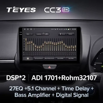 Штатная магнитола Teyes CC3 2K 4/64 Toyota Vios (2020-2023) Правый руль