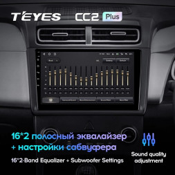 Штатная магнитола Teyes CC2 Plus 4/32 Hyundai Creta 2 2021+ (глянец) F2