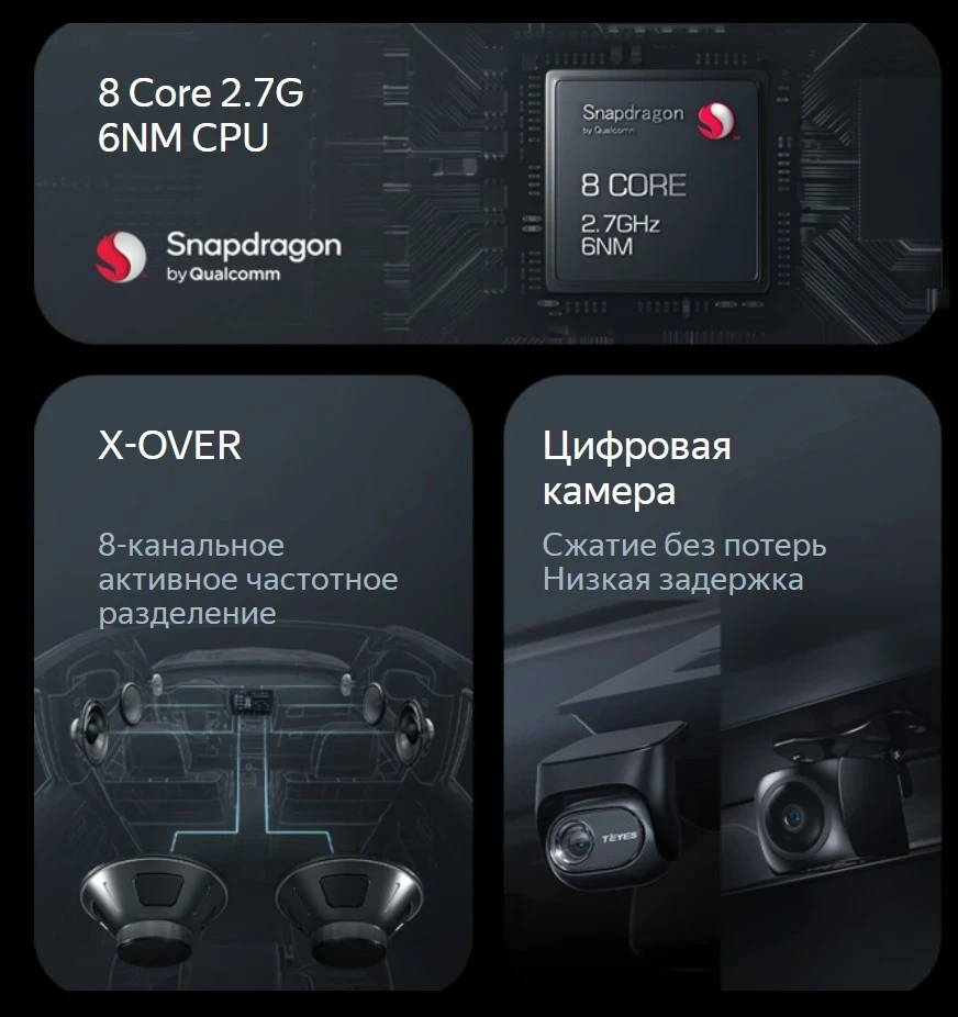 Штатная магнитола Teyes CC4 Pro 12.3" 360 12/256 Honda Fit 3 GP GK (2013-2020)