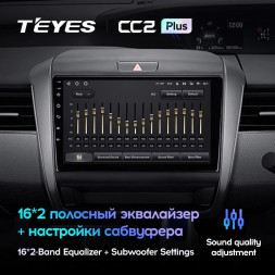 Штатная магнитола Teyes CC2 Plus 4/32 Honda Freed 2 (2016-2020)