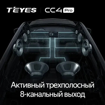 Штатная магнитола Teyes CC4 Pro 360 8/128 Nissan Juke (2010-2014) (13") Тип-B