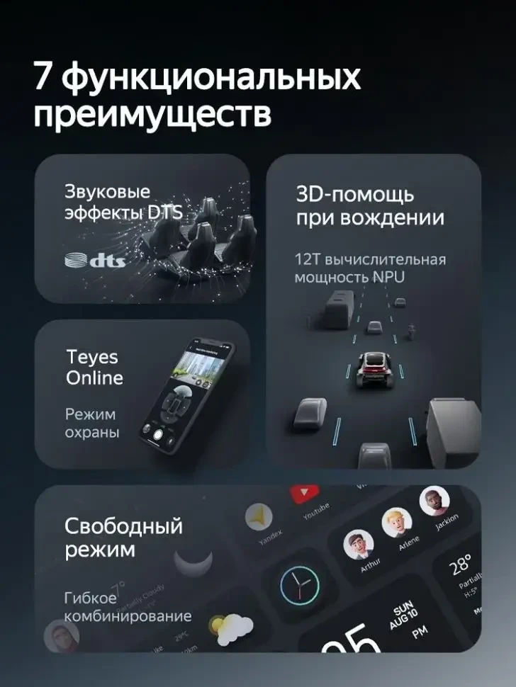 Штатная магнитола Teyes CC4 Pro 360 8/128 Nissan Juke (2010-2014) (13") Тип-B