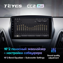 Штатная магнитола Teyes CC2 Plus 4/32 Hyundai ix35 (2009-2015) (Tucson 2) Тип-C