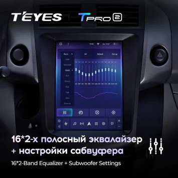 Штатная магнитола Tesla style Teyes TPRO 2 4/64 Toyota RAV4 3 XA30 (2005-2013)