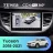 Штатная магнитола Teyes CC4 Pro 360 12/256 Hyundai Tucson (2018-2021)